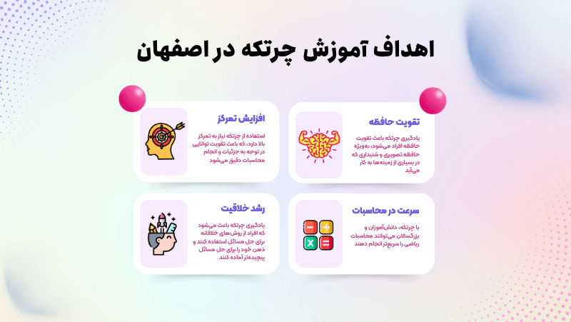 اهداف آموزش چرتکه در اصفهان