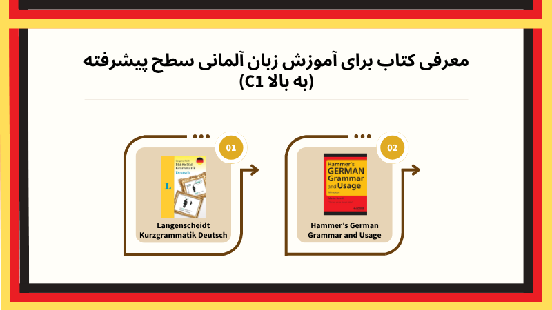 10 بهترین کتاب آموزش زبان آلمانی 9 کتاب برای آموزش زبان آلمانی سطح پیشرفته (C1 به بالا)