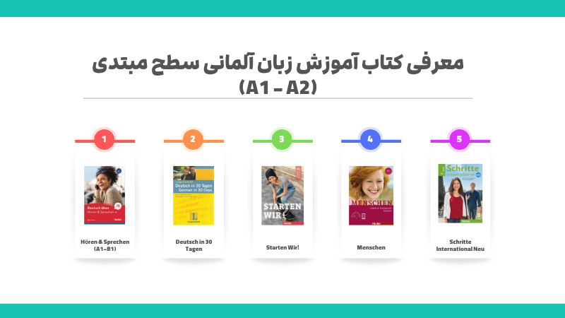 10 بهترین کتاب آموزش زبان آلمانی 2 کتاب آموزش زبان آلمانی سطح مبتدی (A1 - A2)