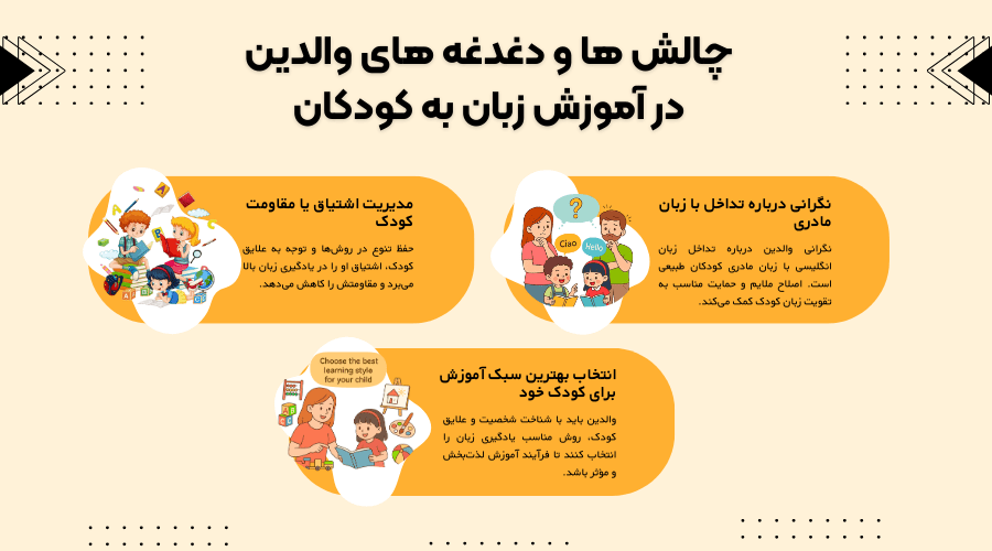 آموزش زبان انگلیسی به کودکان پیش دبستانی 3 چالش ها و دغدغه های والدین در آموزش زبان به کودکان